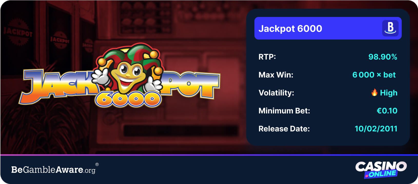Jackpot 6000 offers 89.90% RTP and a Gamble feature, best for Strategy lovers